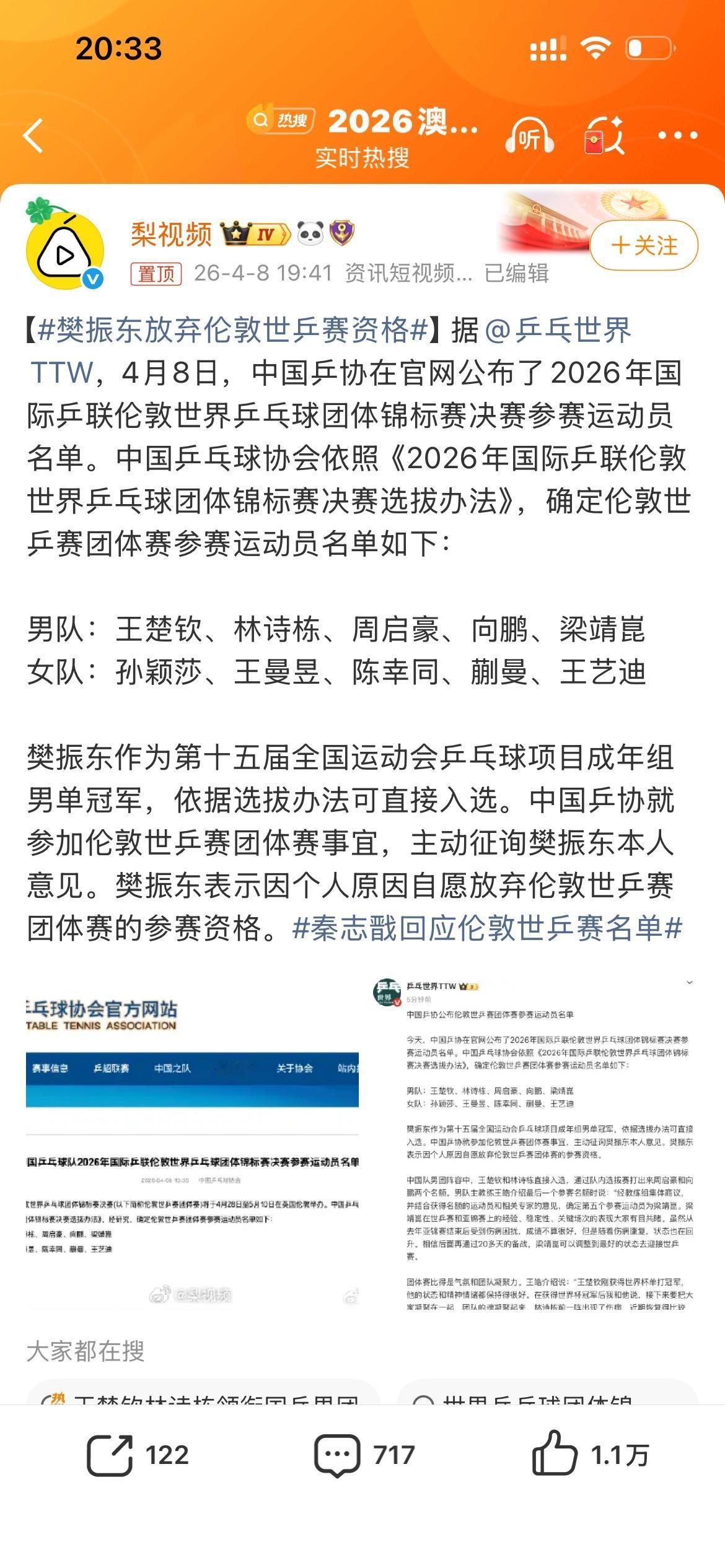 破案了，樊振东缺席世乒赛原因曝光，和国乒教练组无关，球迷错怪王皓。目前国乒已
