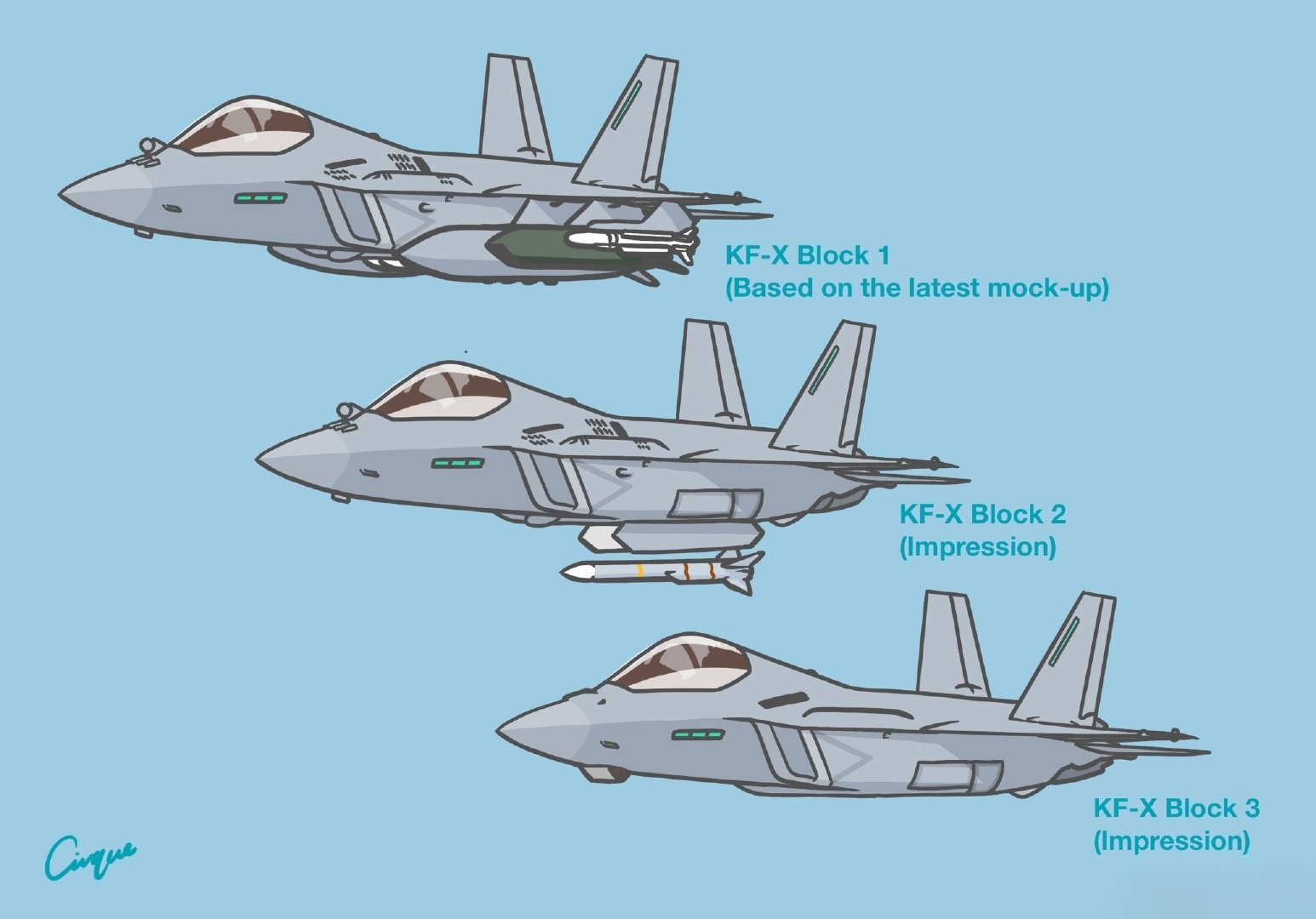 厉害了，韩国宣称首架量产型KF-21“准五代机”将于本月下线！不得不说，韩国这研