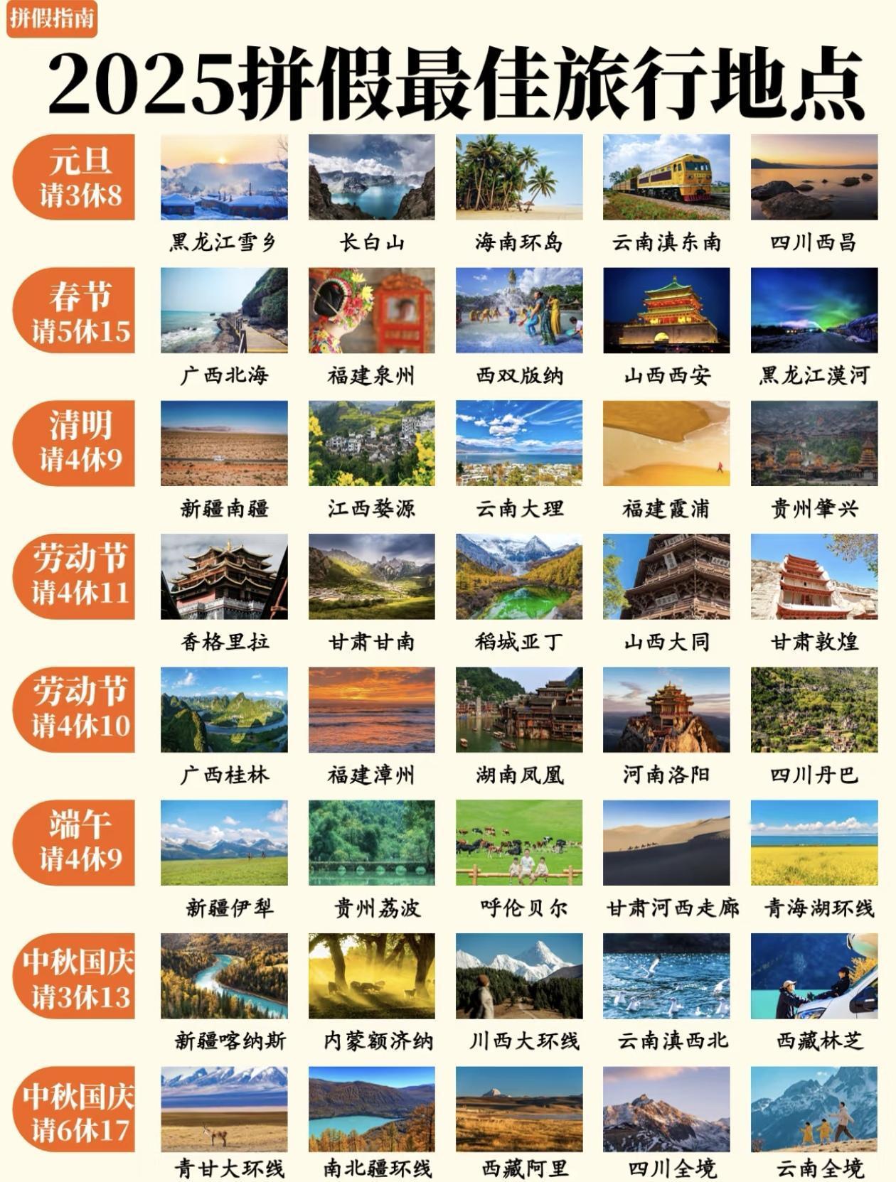 2026年拼假旅行指南