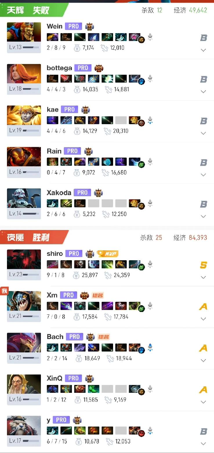未来运动会，VG成功晋级八强VG2-0YES双方两局选的阵容差不多，