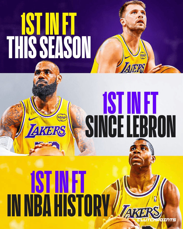 爱泼斯坦遗嘱把萝莉岛留给女友意外吗？据ClutchPoints统计，湖人本赛季的