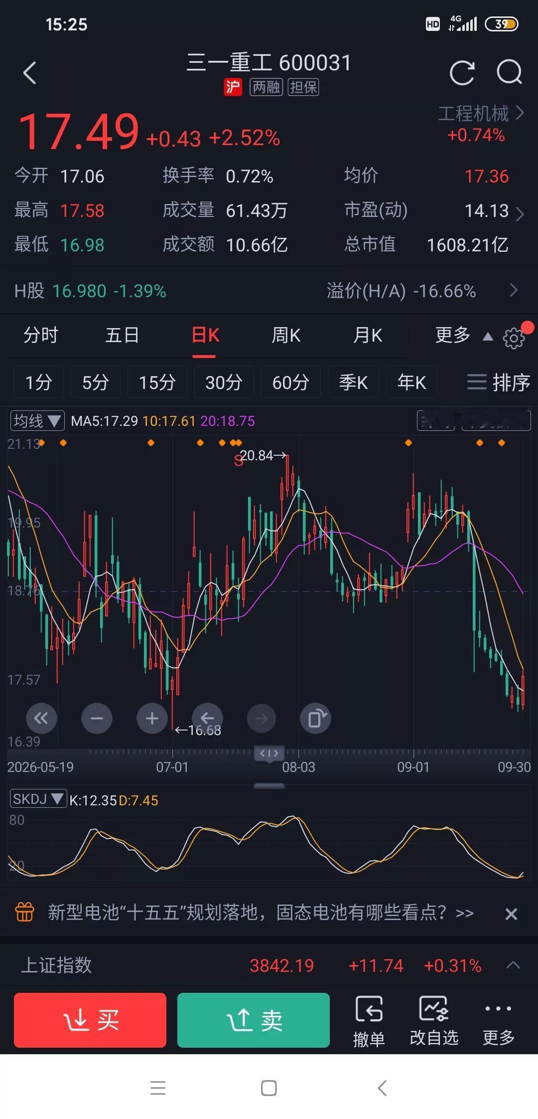 三一重工这波为什么跌的那么厉害?真让人有点摸不着头脑，半年报营收同比增19%，