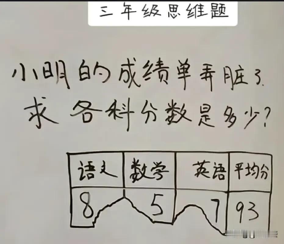 面对这个问题，真的难住我了！