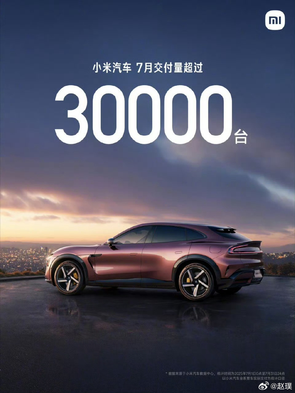 小米汽车7月交付量突破3万小米su7小米yu7​​​