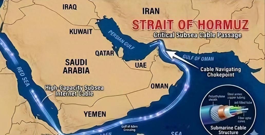伊朗曝光7根海底光缆！一旦切断，华尔街数万亿流水或成死代码！原来伊朗真正的大