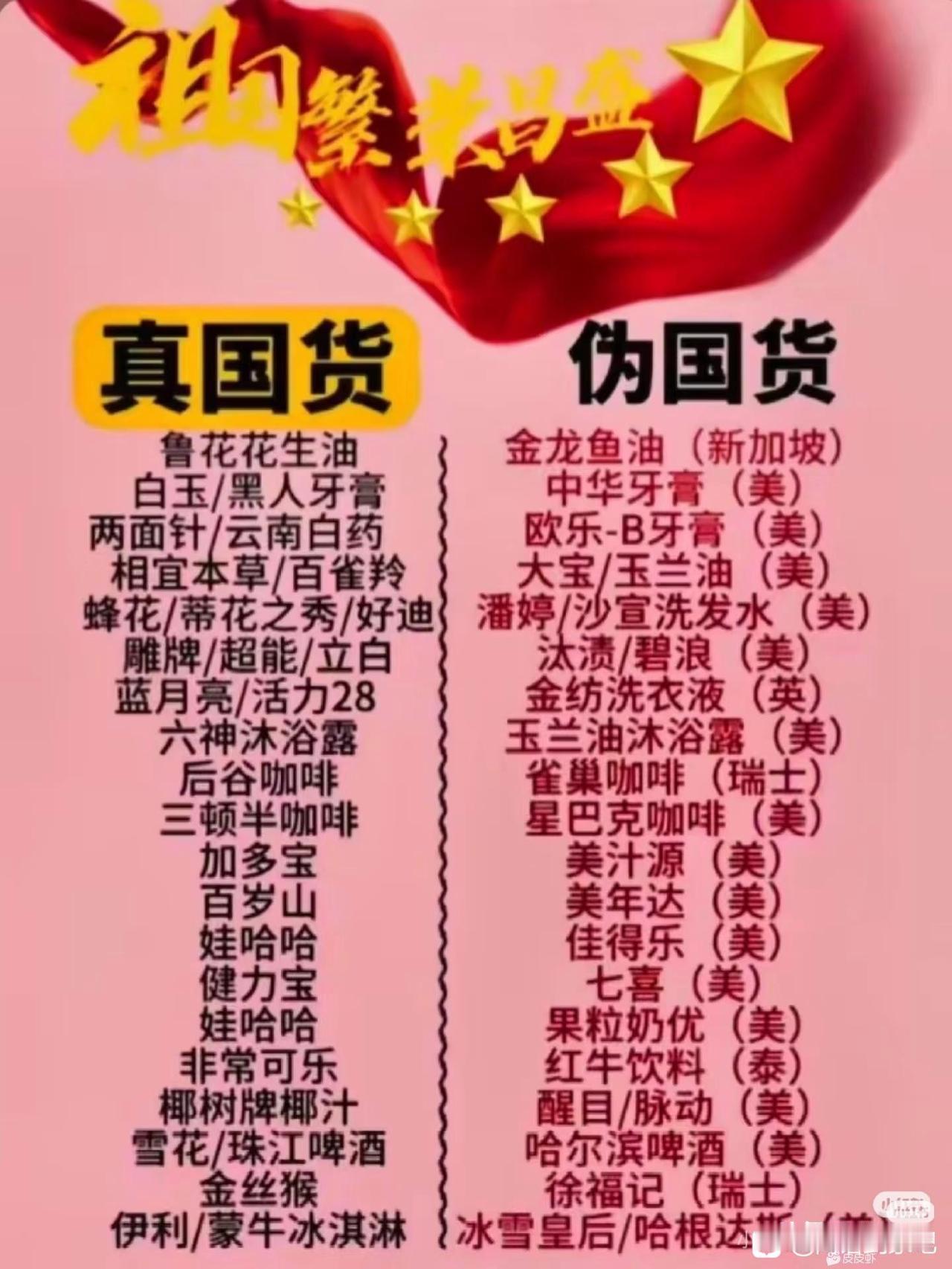 这样的列表，一目了然。