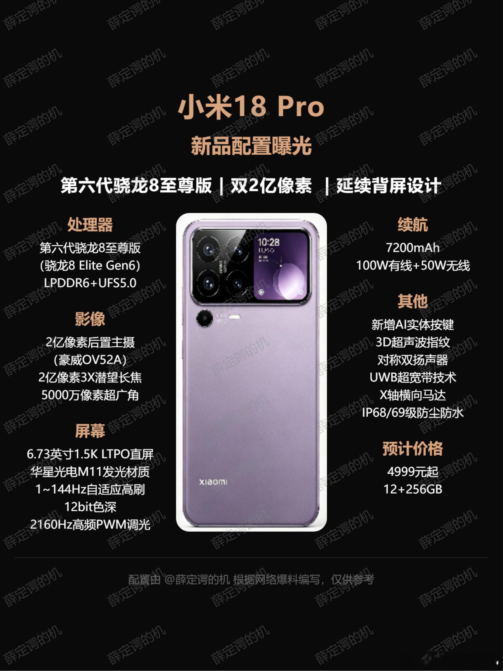 小米18Pro靠谱爆料，双2亿相机，背屏保留首发2nm第六代骁龙8至尊版，上了