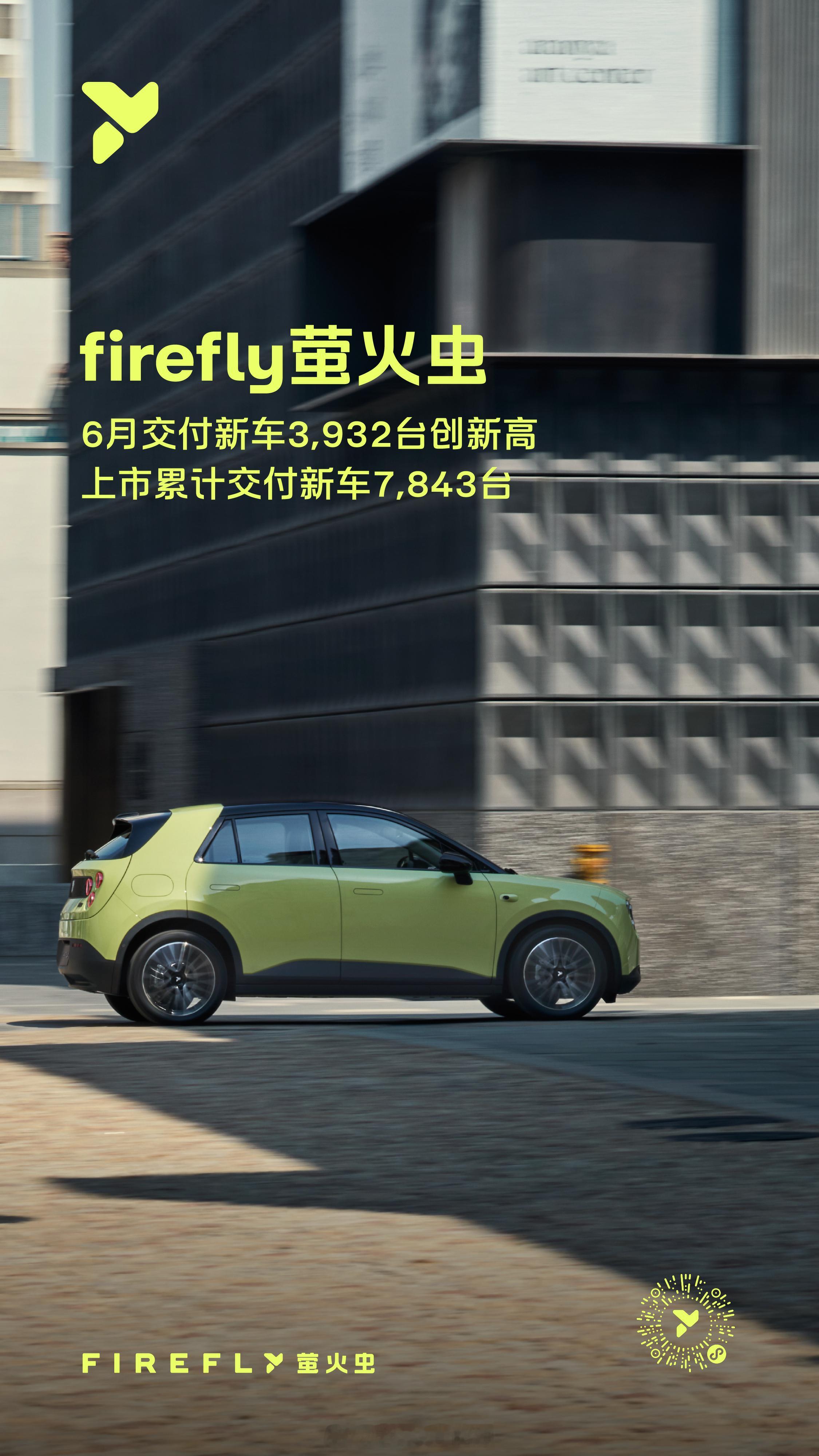 firefly萤火虫6月交付3932台，成绩还是相当不错的，5月份是首个完整交付