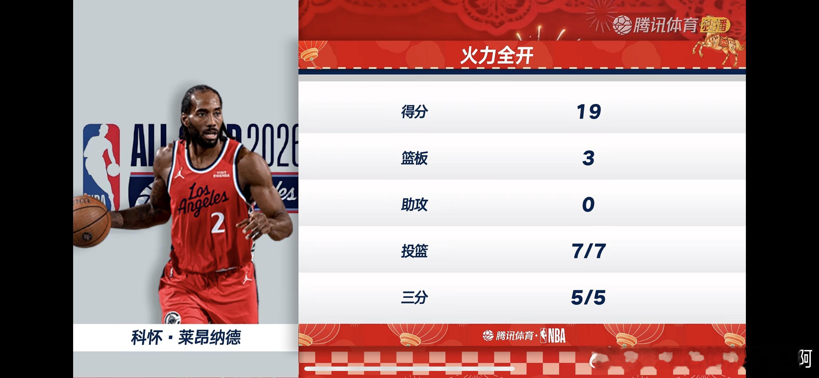 NBA报！伦纳德全明星赛开bug