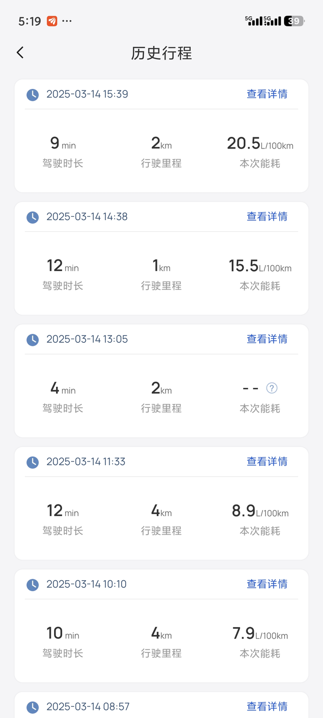 思域油耗分享思域两箱极锐车主，分享下我的油耗情况。我这是1.5T车型，车平