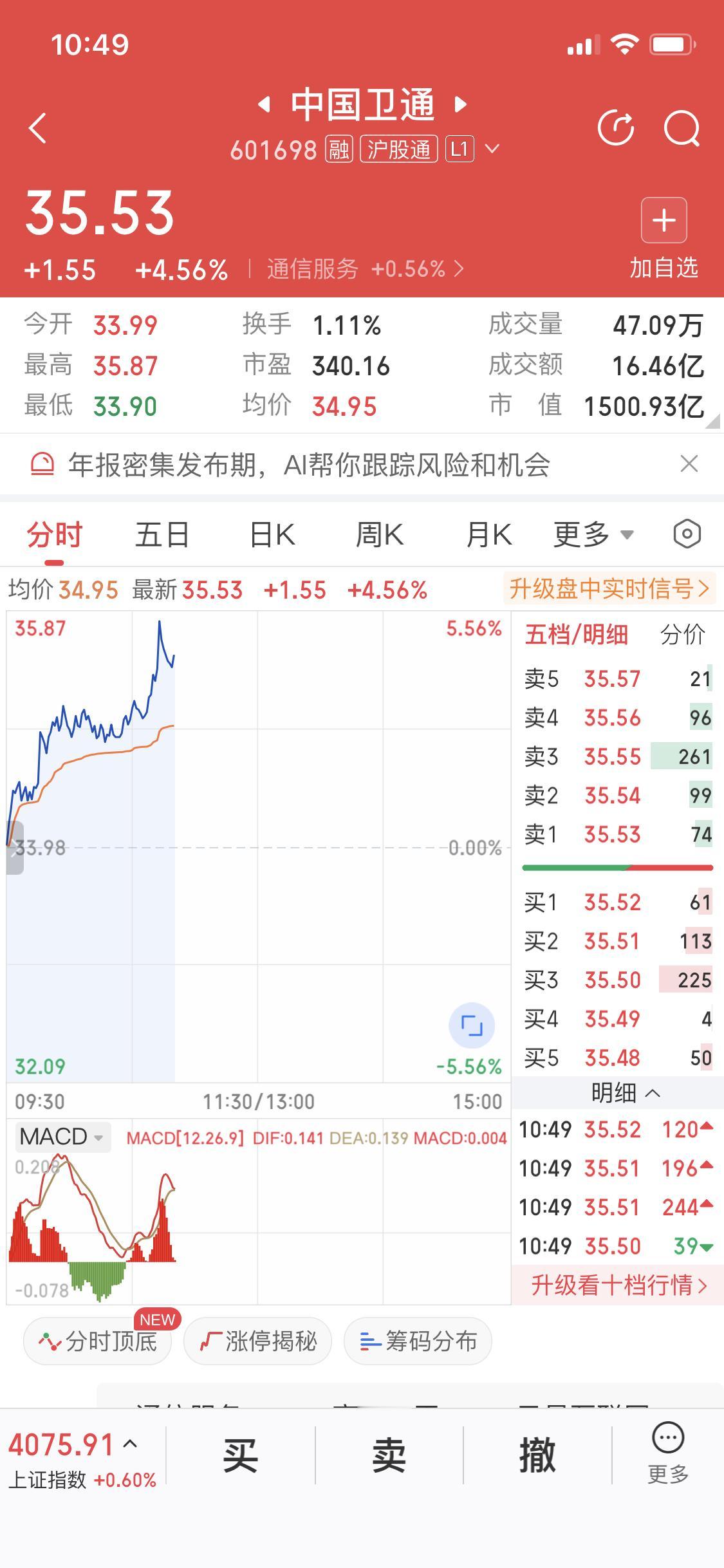 商业航天是周末说的我持有的中国卫通海格通信从解套到盈利还有雷科这些都