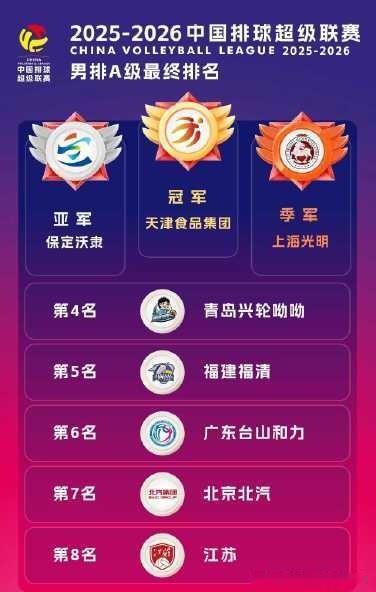 [玫瑰][玫瑰]联赛引外援，靠外援取成绩是短视与外强中干的表现！为什么这么说？用