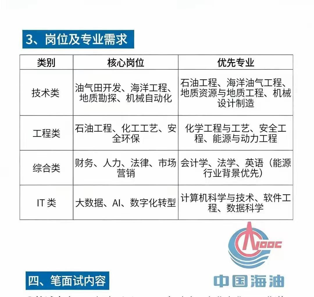 你认为考研是最好的出路吗?研究生现在似乎成为当今社会所追求的目标读研成为了一