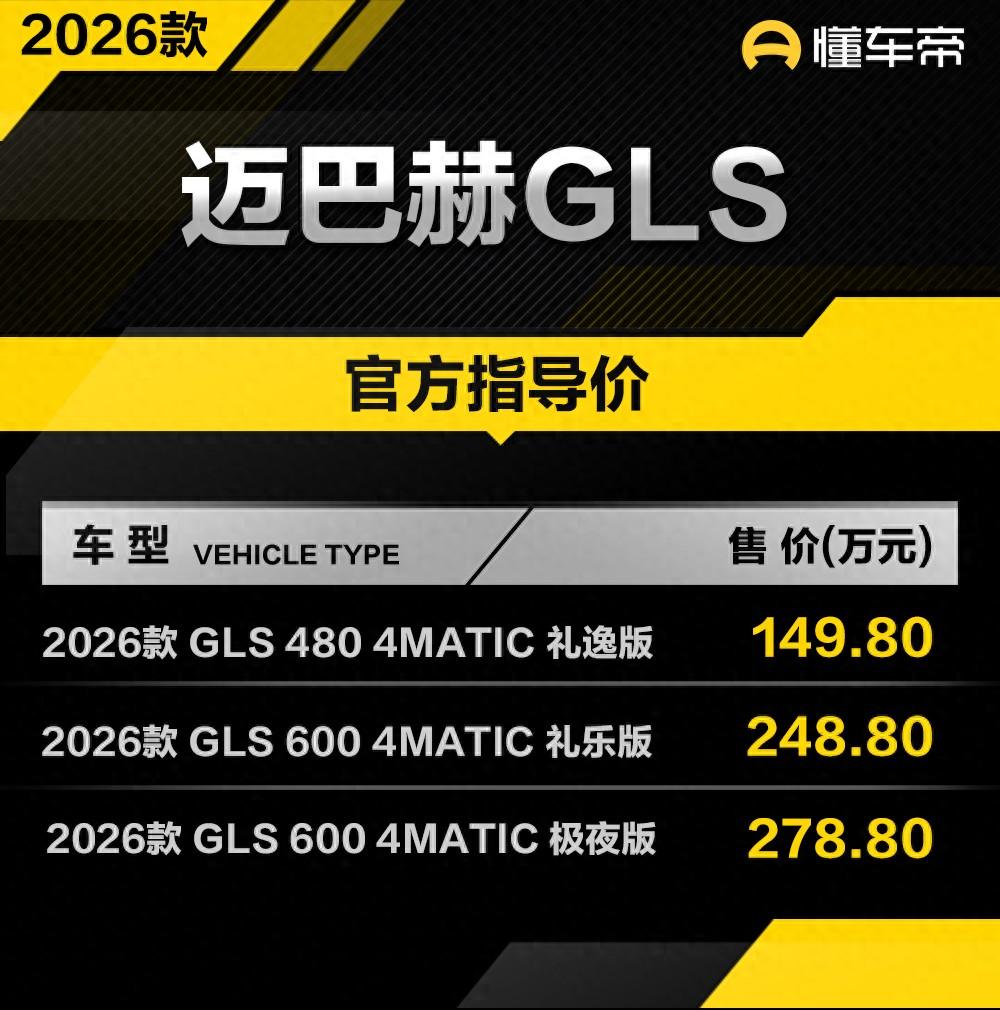 2026款梅赛德斯-迈巴赫GLS已正式上市，全系推出三款车型，指导价区
