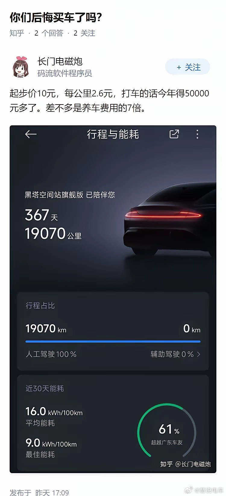 你们后悔买车了吗？还是后悔买车9晚了？汽车买车