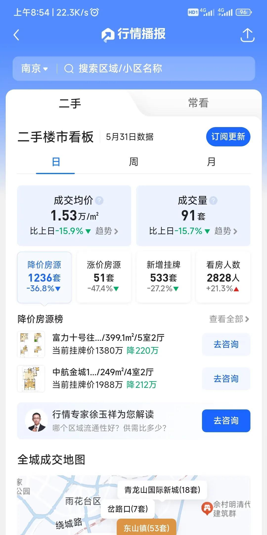 南京房价还能更低吗？假期均价1.5万。看一中介朋友晒图，南京成交均