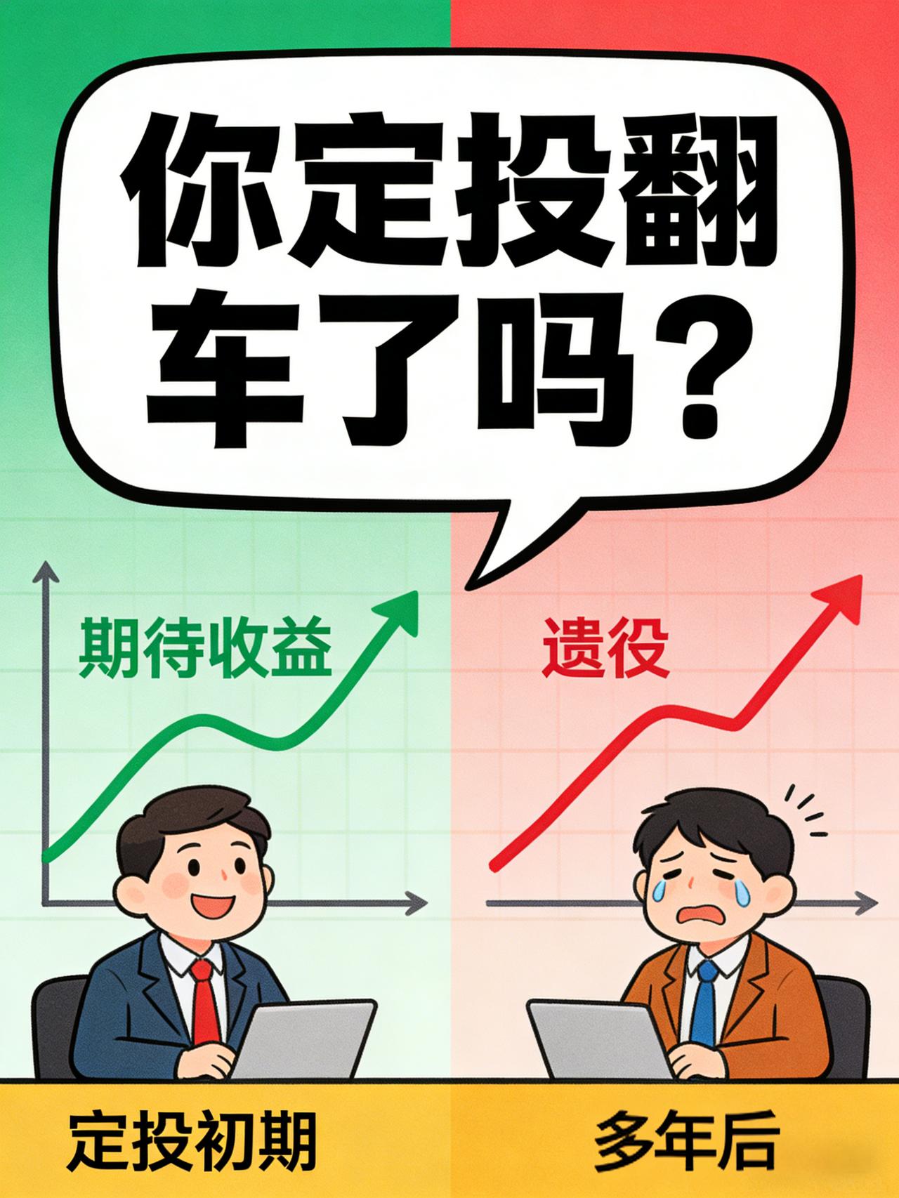 [？？？]基金定投3年还亏钱？你可能犯了这两个致命错误[打脸]“定投”这词