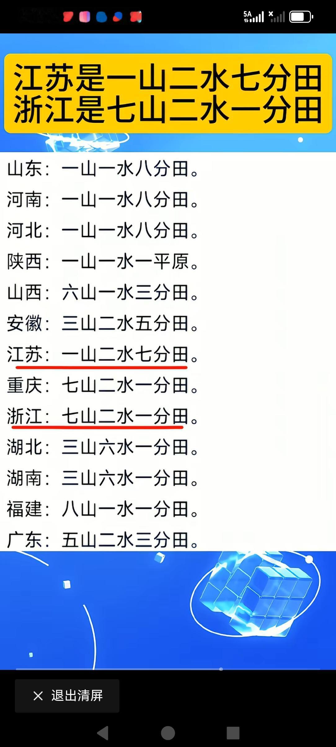 好神奇的两个地方，江苏与浙江两个邻居的地形地貌结构恰好互补，恰好相反。真的很敬