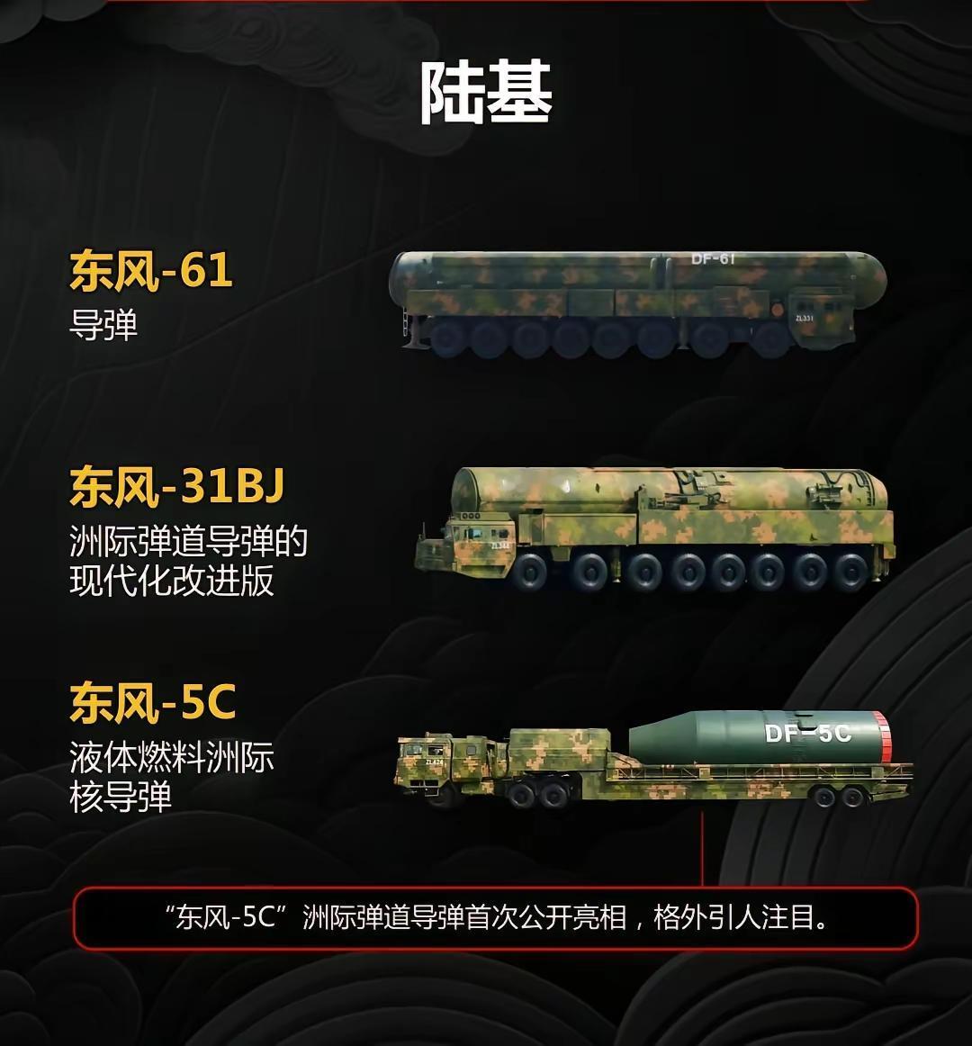 这就是我们能在国际上有话语权的底气。这就是我们可以对任何国家说“不”的原因。在