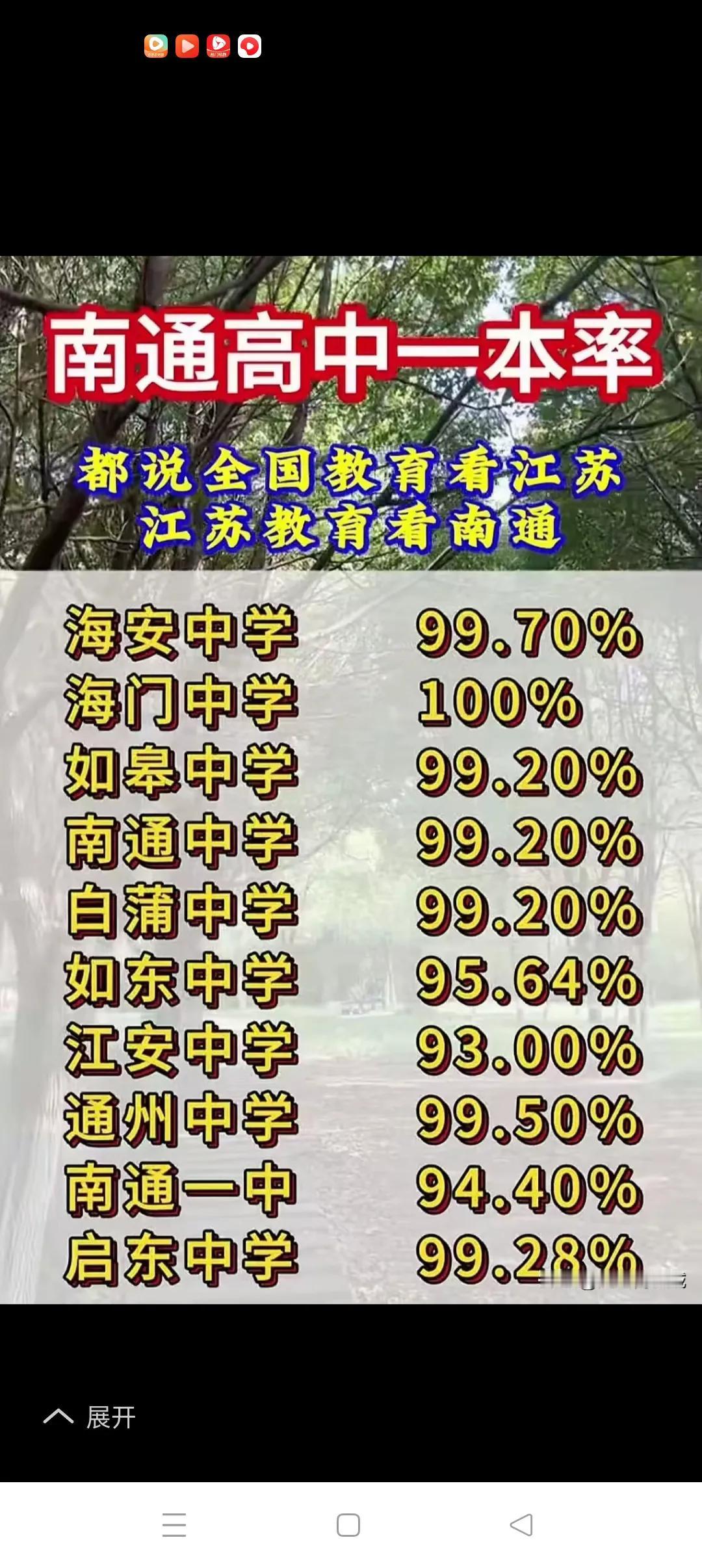 全国教育看江苏、江苏教育看南通！可谓实至名归！南通10所中学的