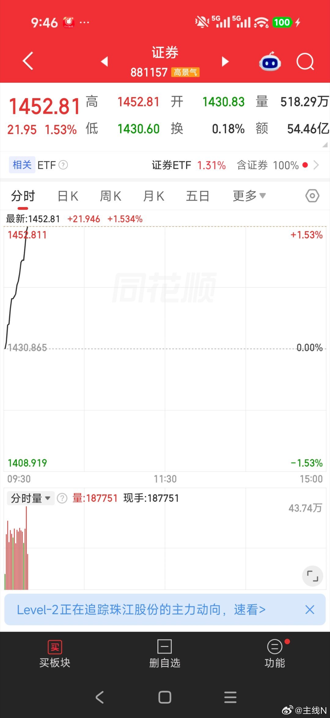 掌声在哪里？不值得你点个赞吗[doge]​​​