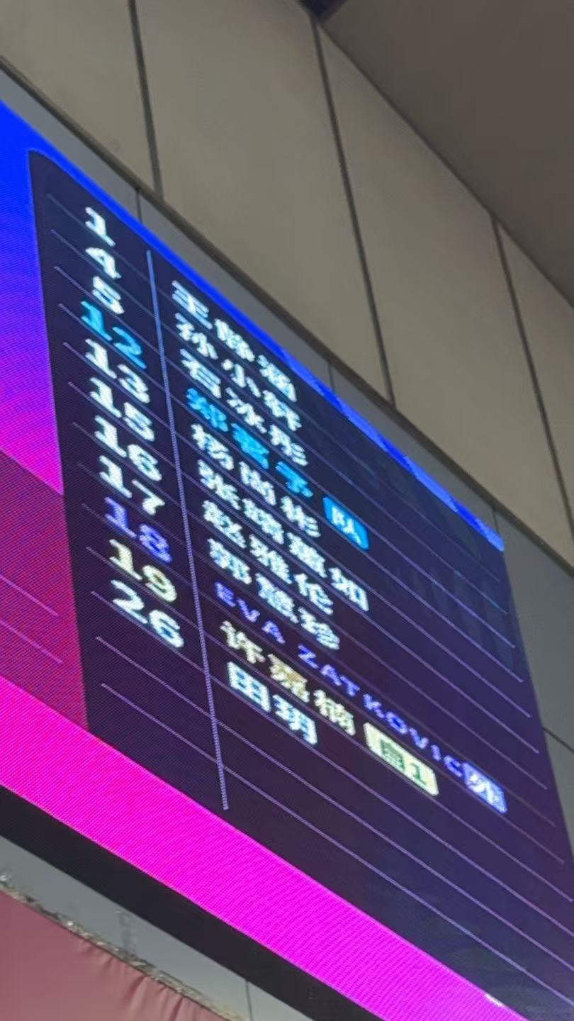 辽宁女排这场球只报名11人，这是咋啦？14人都凑不够！上一场美国🇺🇸外援阿奈