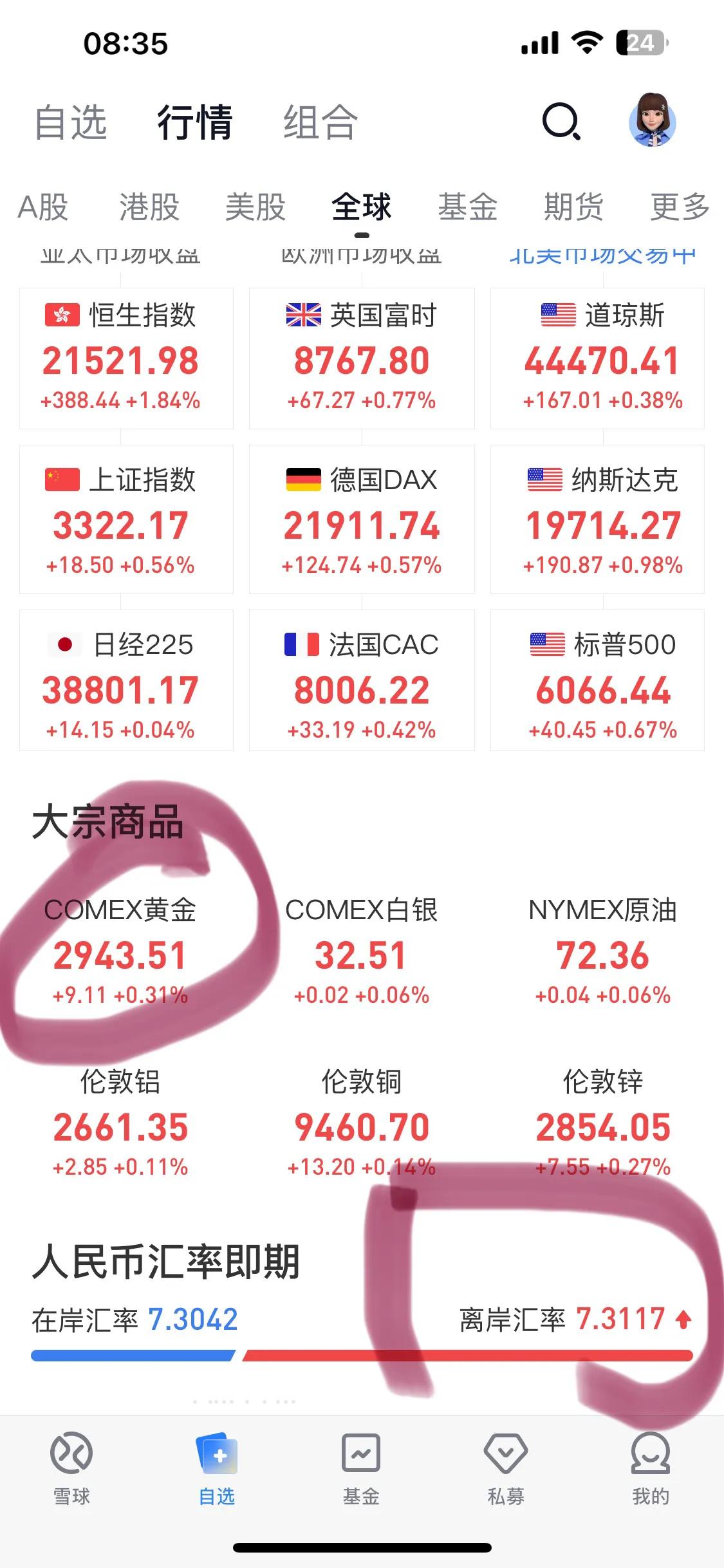 黄金2943人民币汇率7.31