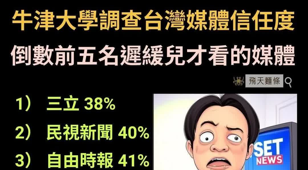 台湾媒体信任度排行出炉，三立竟然倒数第一！小小的岛内，拥有上百家电视台，几百