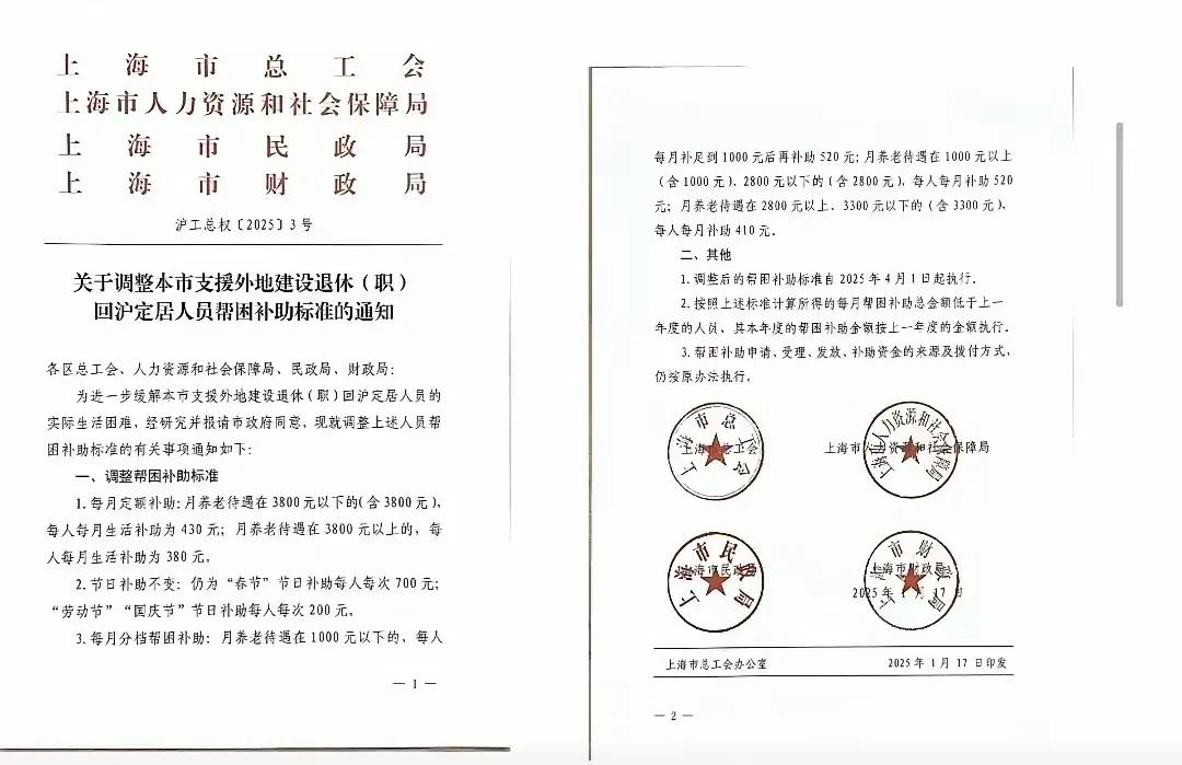 再过一周就是4月了上海养老金大调整低退休人员大“惊喜”从4月1日开始执行