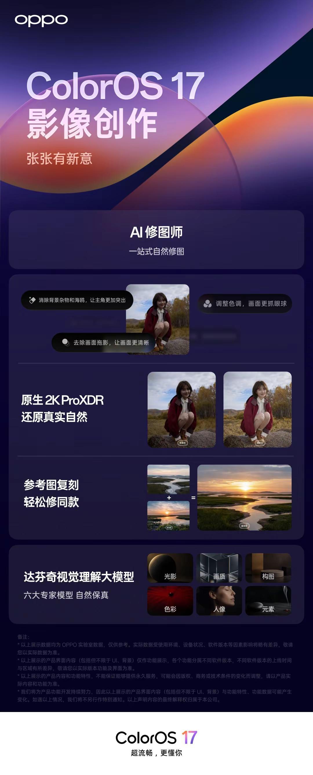 ColorOS17体验：流畅到不想撒手。刚升级完ColorOS17，用了几天真的