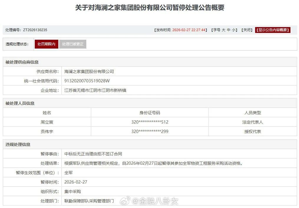 海澜之家中标后拒签合同被暂停军采资格，十年增收不增利陷瓶颈