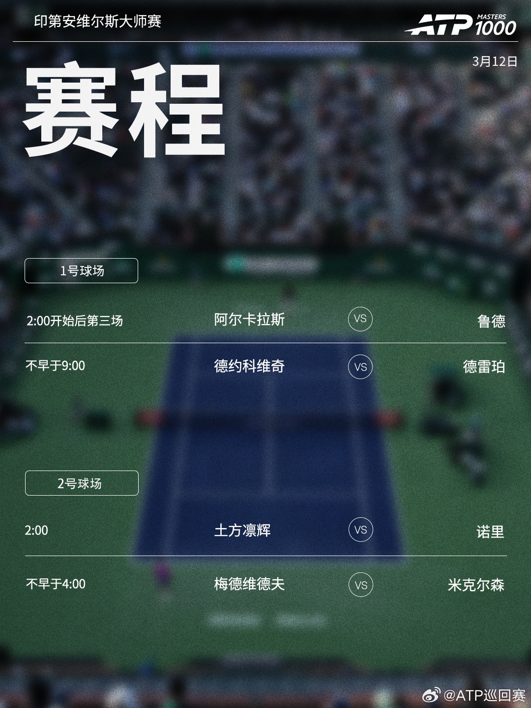 ATP1000印第安维尔斯大师赛周三将展开单打上半区第四轮的争夺，赛程见图（均