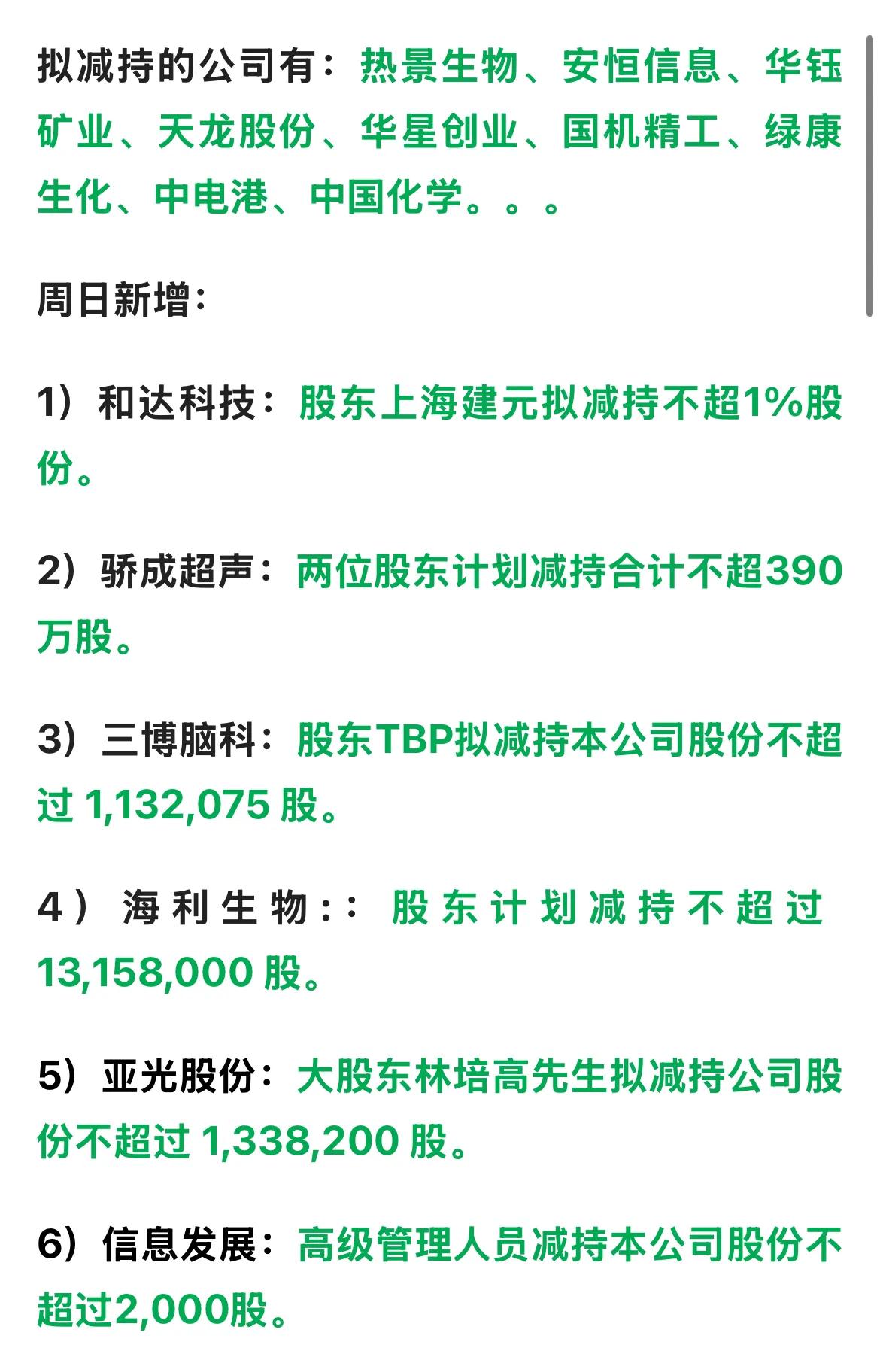 明天就要开盘了，你的票中雷了吗？[比心]，毕竟这两天雷太多了。（下面列出