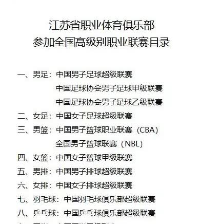 这是江苏足球令人振奋的好消息。江苏体育局宣布如果有江苏球队能够获得中超联赛冠军，