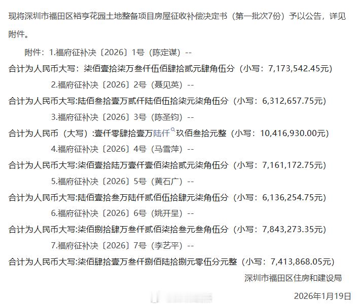 深圳福田口岸裕亨花园拆迁，业主又赚了。可以选择要房子建面1：1.2赔偿或者套内面