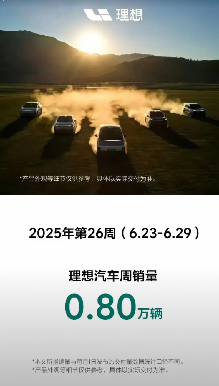 问界其实对于理想是伤害最大的，因为它是先把L9打残，然后L8打残，后面的M7上来