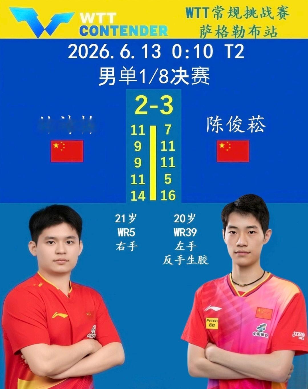林诗栋2比3陈俊菘萨格勒布这场2-3的内战，从来不是简单的爆冷，而是国乒新生代成