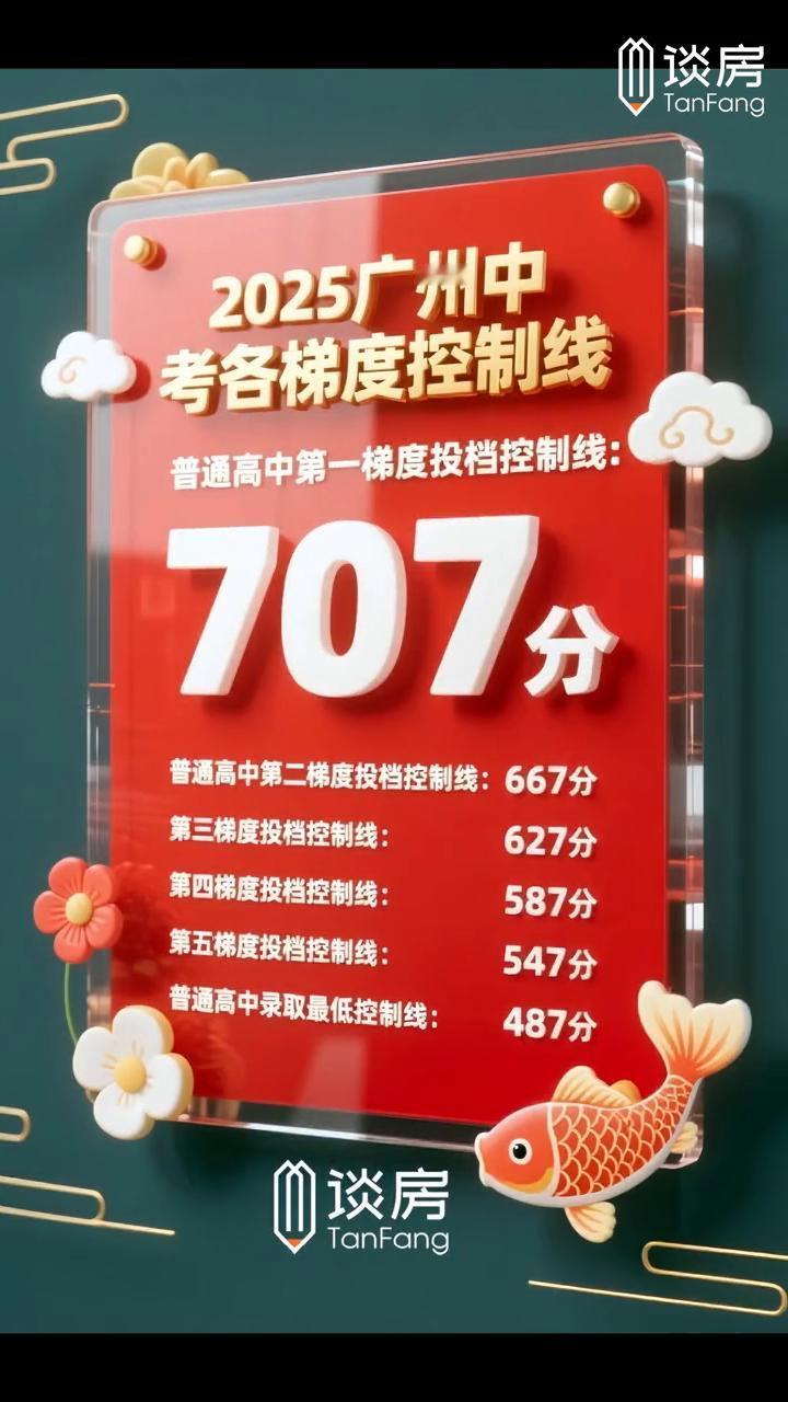 广州中考分数出炉，一梯度707出分，目前最高783。分数分析来了，2025年广