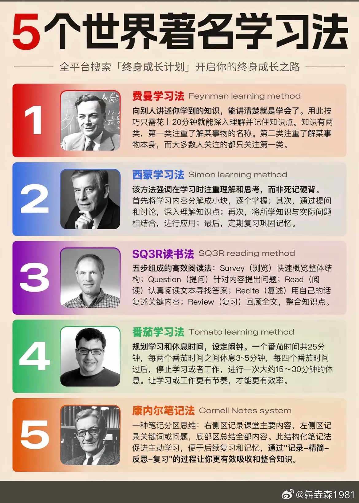 5个世界著名学习法
