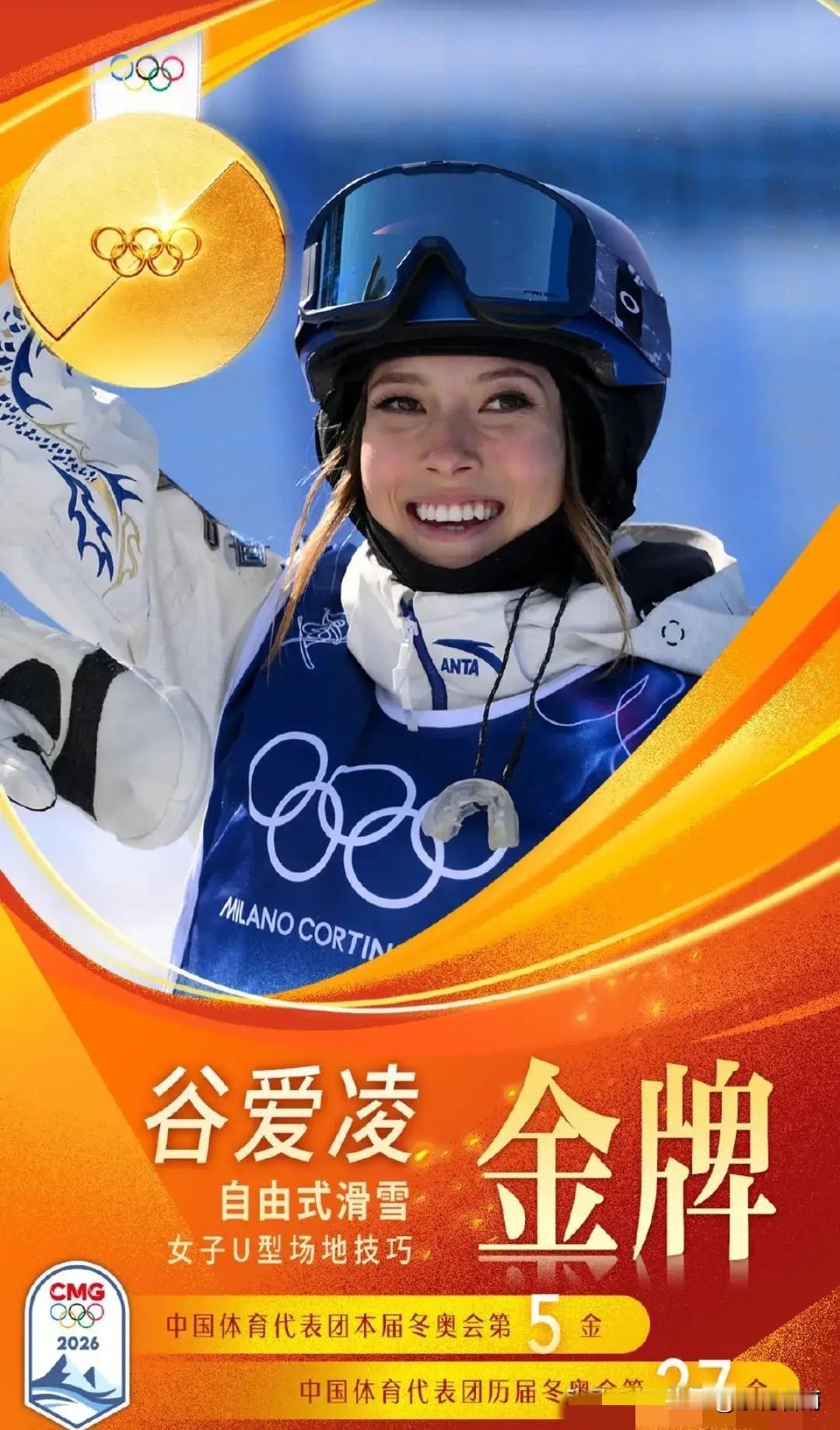 米兰冬奥会自由式滑雪女子U型场地技巧决赛中，谷爱凌以一套行云流水的动作，拿下了全