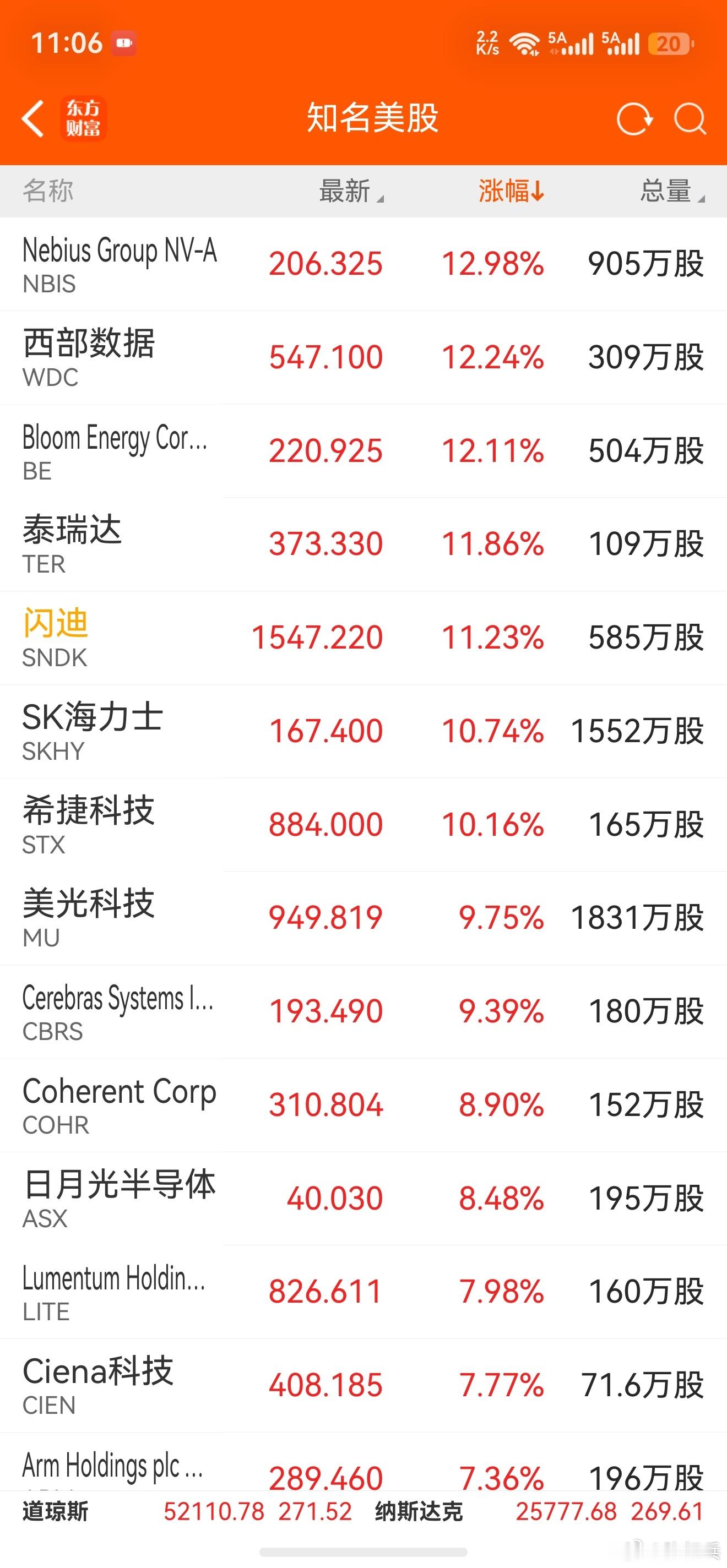 突然觉得要好好睡觉，明天捡钱的感觉！