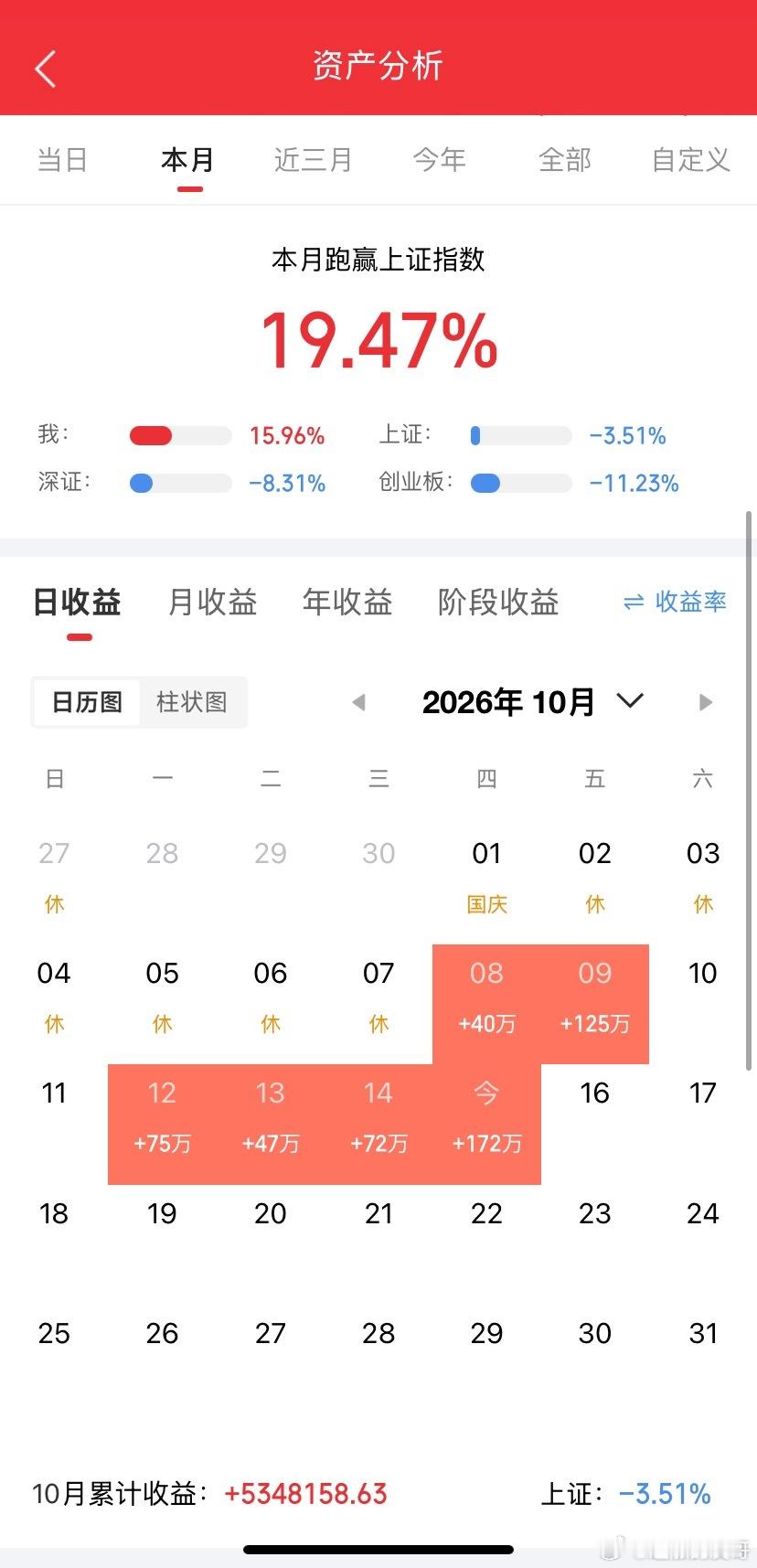 三季报，业绩高增的10家公司一、东岳硅材主营业务：有机硅材料业绩预告：预计202