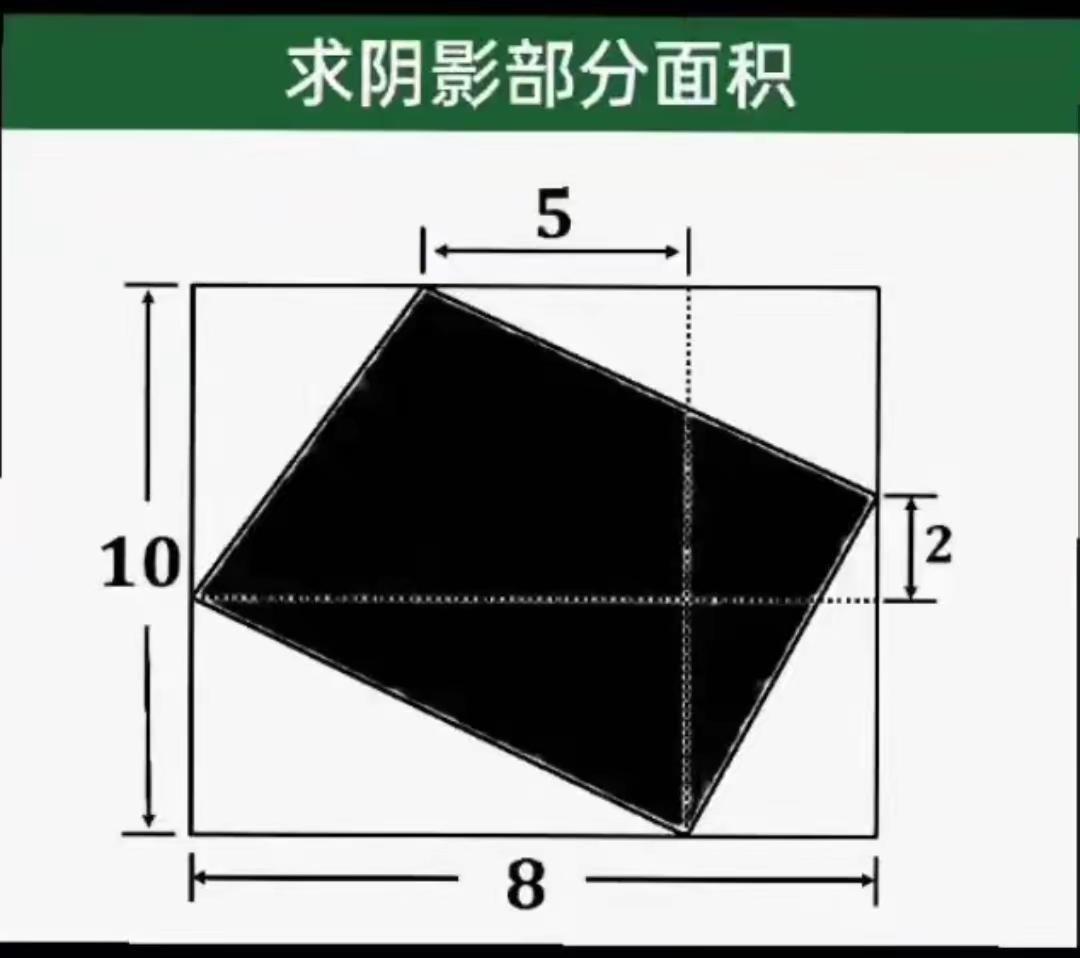 求阴影部分面积