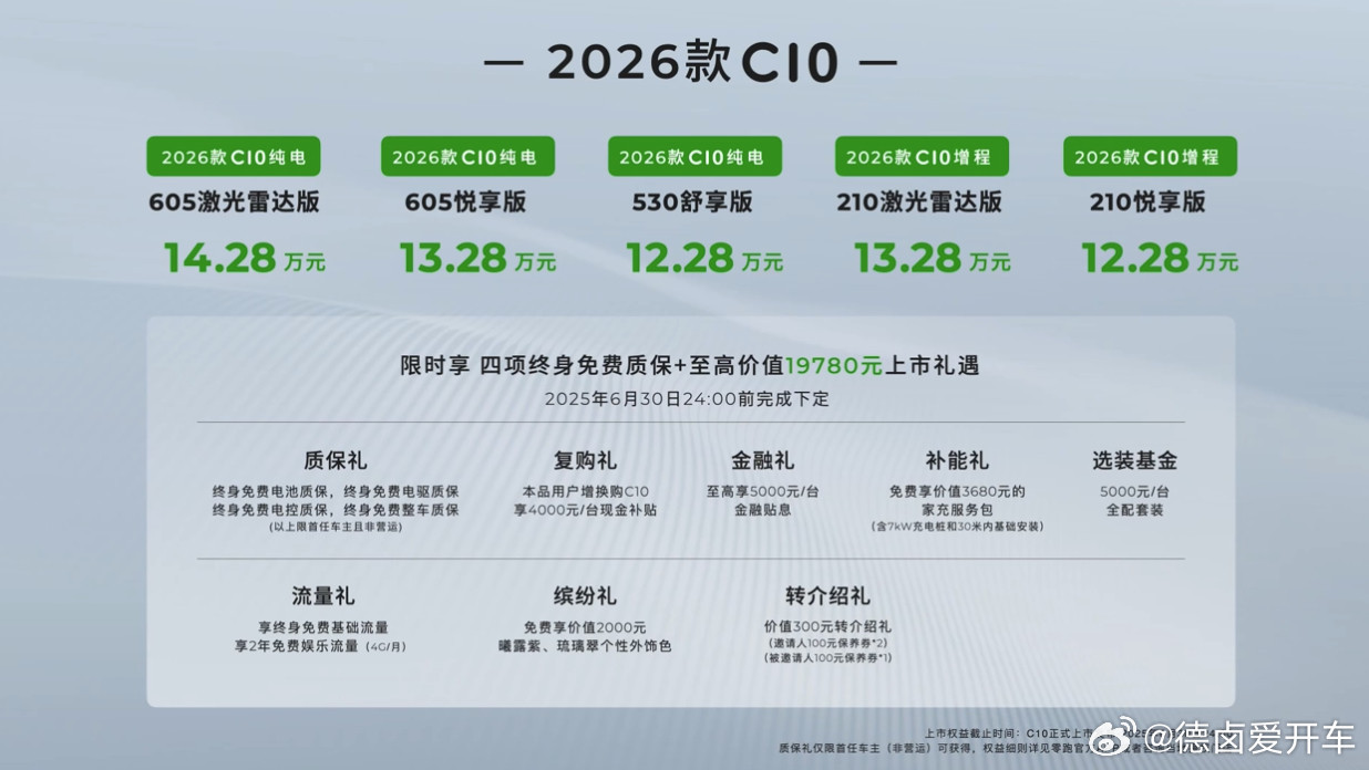 2026款零跑C10来了，价格屠夫真的没话说：纯电：-530舒享版12.28