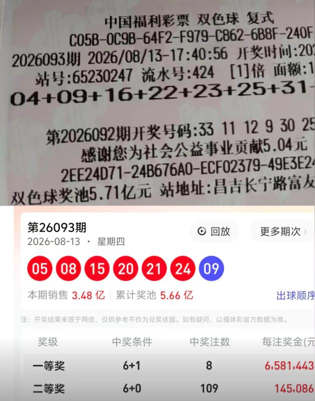 彩友核对658万开奖号发现每个位置都大一位：选0409开0508，选202