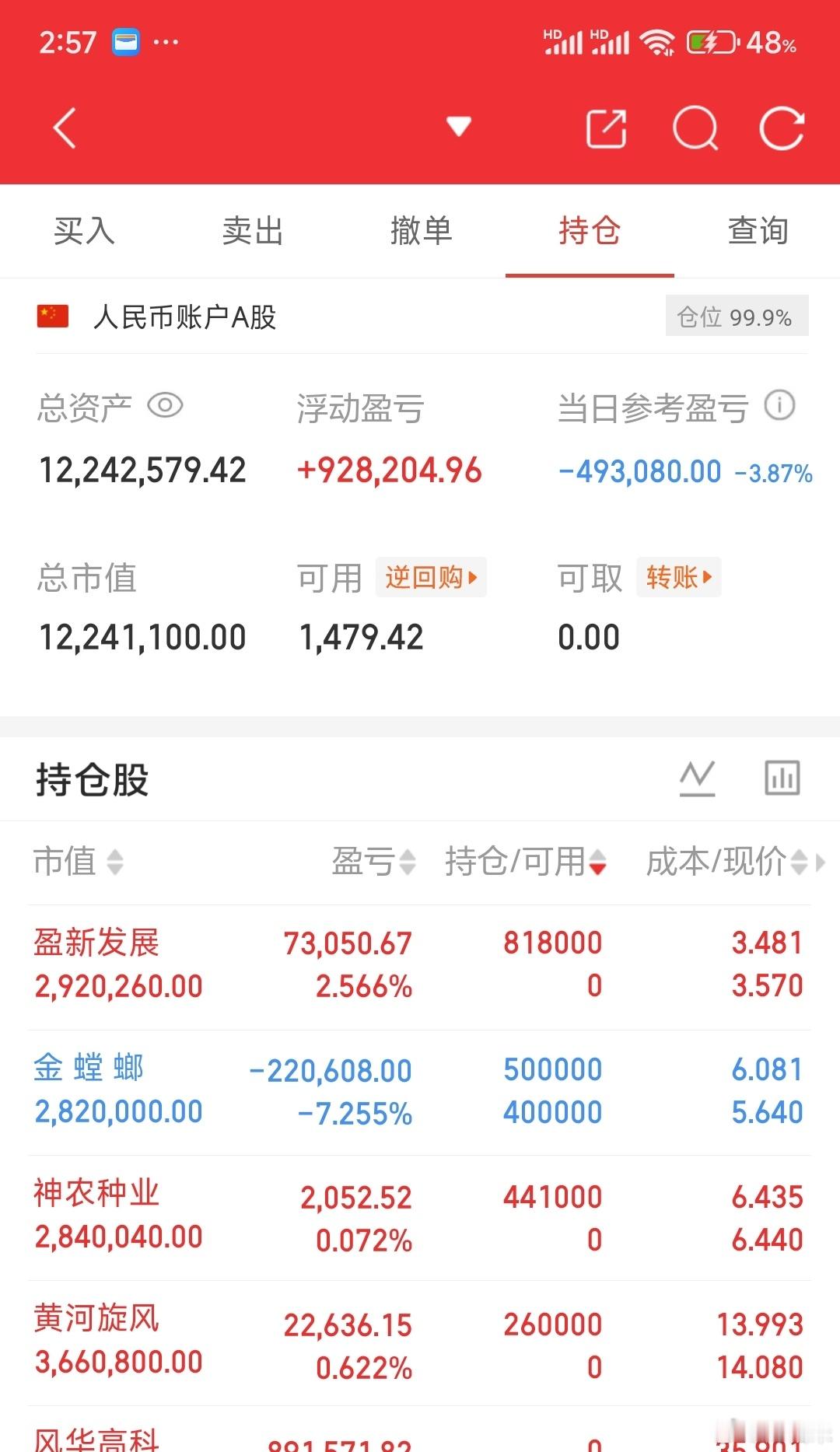哎，果真是不能公开！一公开就被砸，明天还得计提，这市场真狠呐！明天自求多福了！