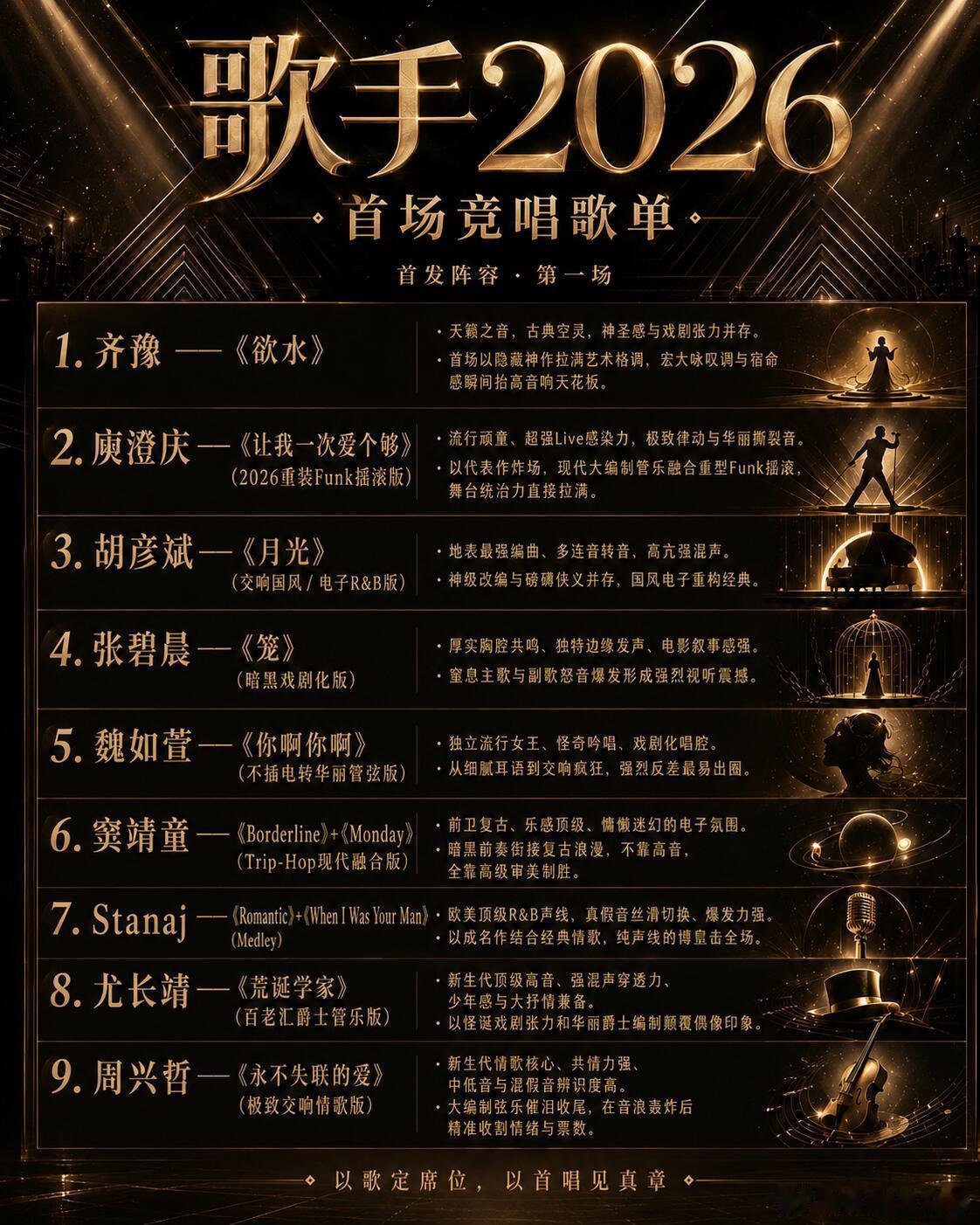 歌手2026首场竞唱歌单1.齐豫——《欲水》2.庾澄庆——《让我一次爱个