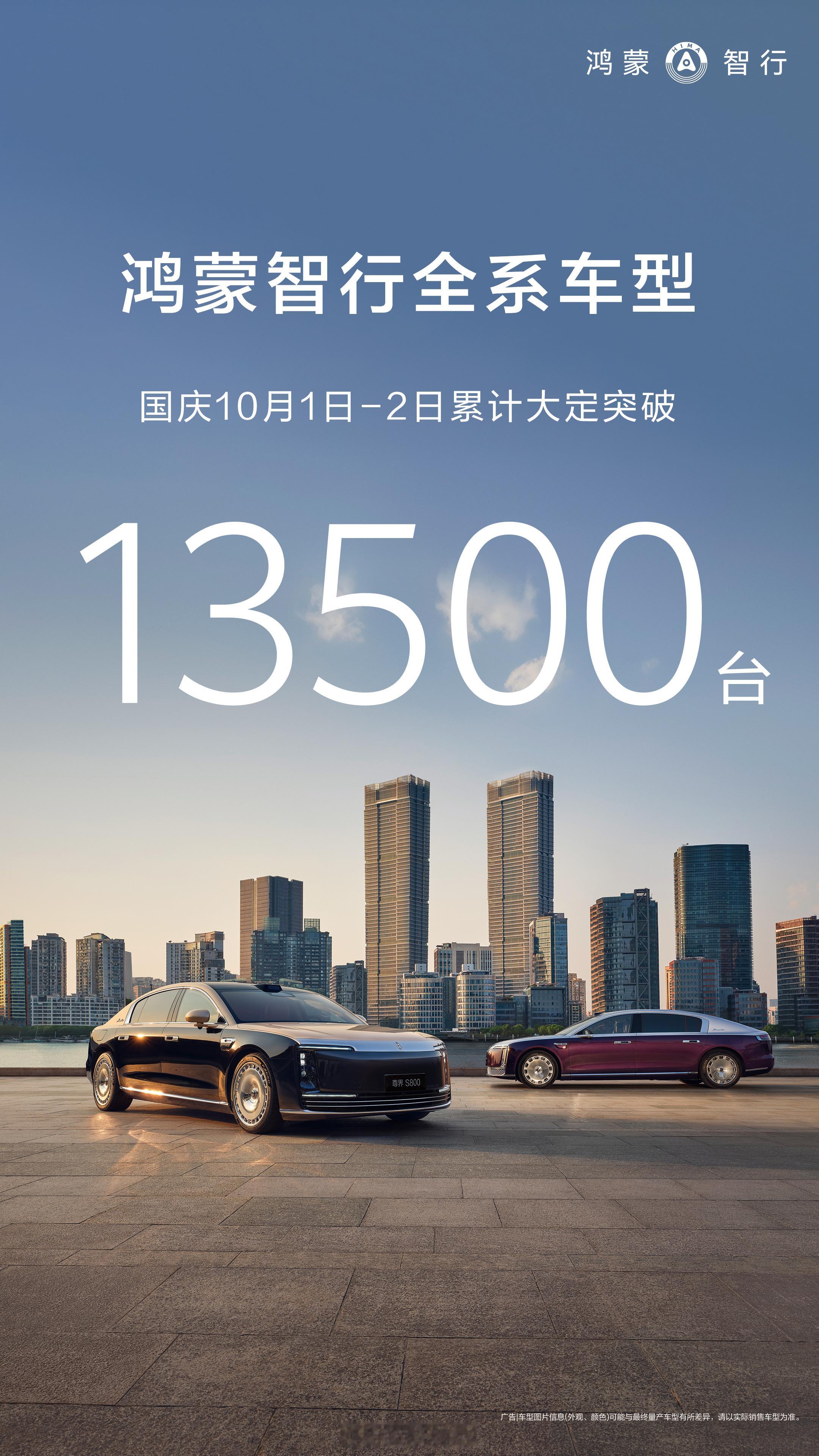 一天平均6750台，七天是多少台？​​​