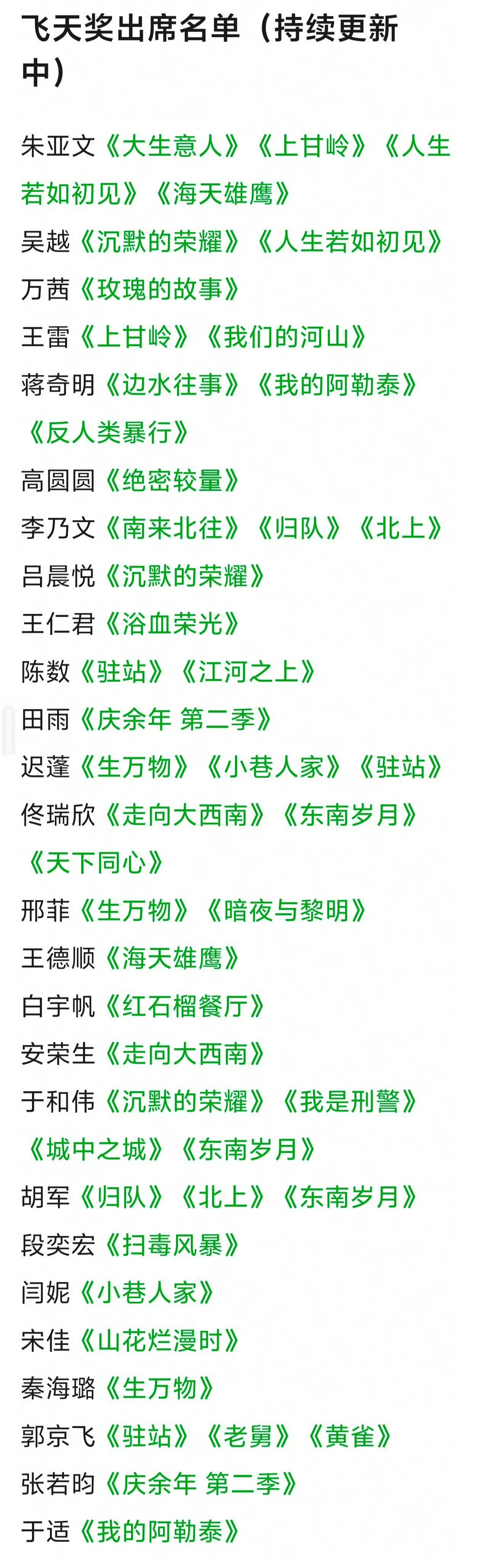 电视剧飞天奖节后10月9日晚颁奖，这两天陆续开始官宣出席颁奖典礼的演员名单，“优