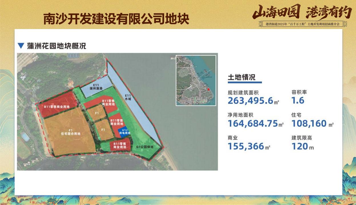 【未来蒲州花园不再！将改成住宅商业地块】蒲州花园上一年搞了大湾区灯会，同时也进行